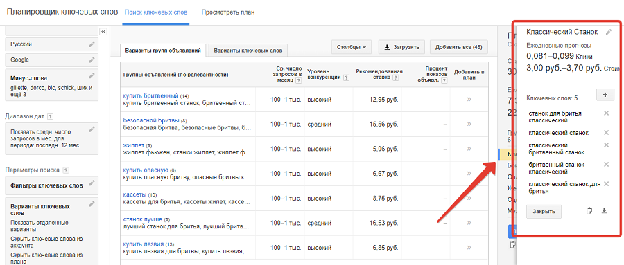 Предложенные ключевые фразы Предложенные ключевые фразы